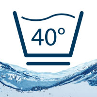 40° Wäsche – der Umwelt zuliebe