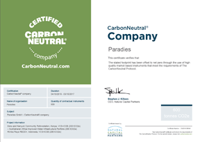 CarbonNeutral® Zertifikat