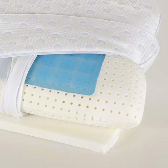 FlexoGel® pillows